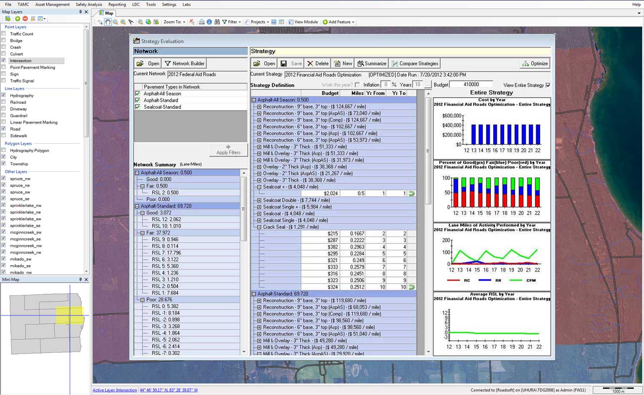 An optimized strategy detailing a 10-year pavement maintenance plan